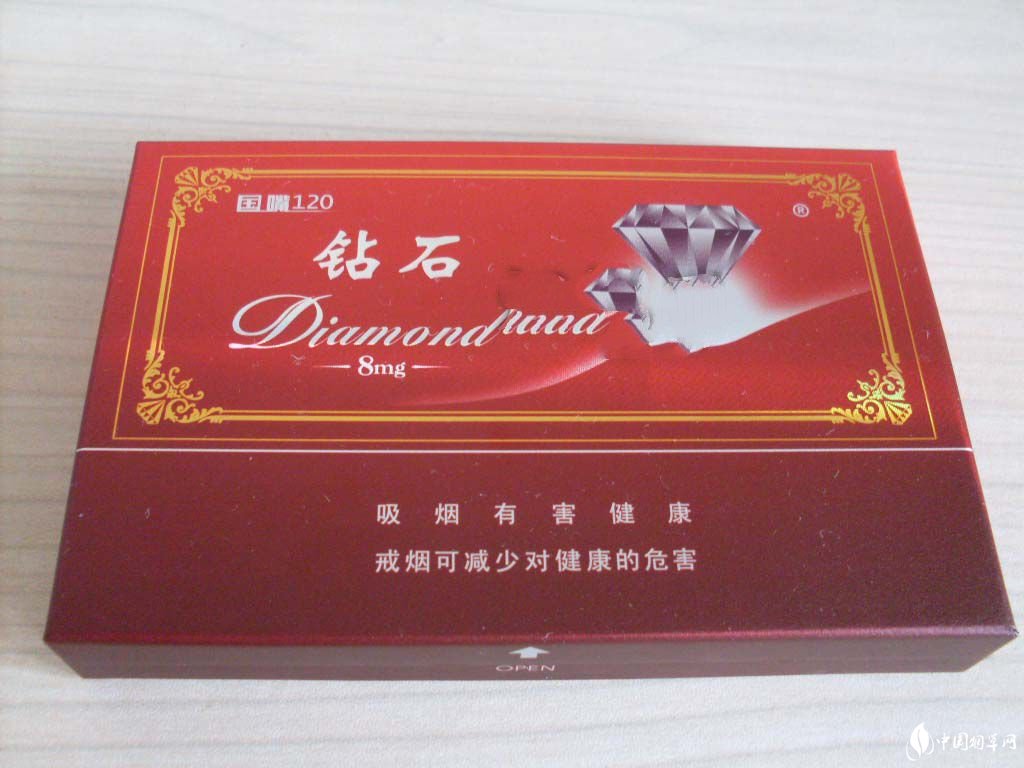 越南代工发时达香烟多少钱